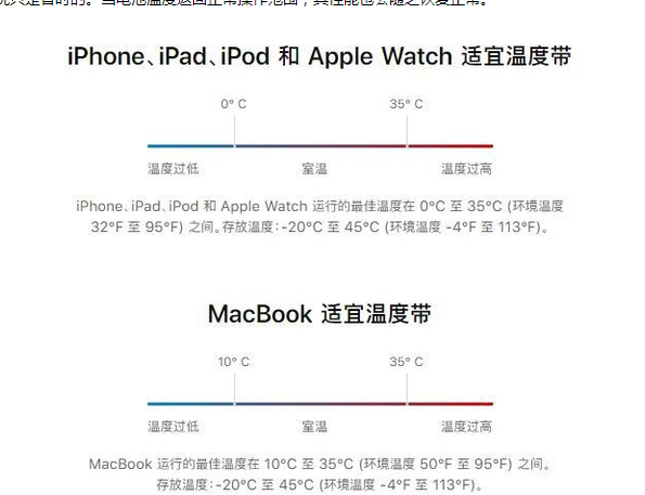 普宁苹果13维修分享iPhone 13耗电越来越快怎么办 